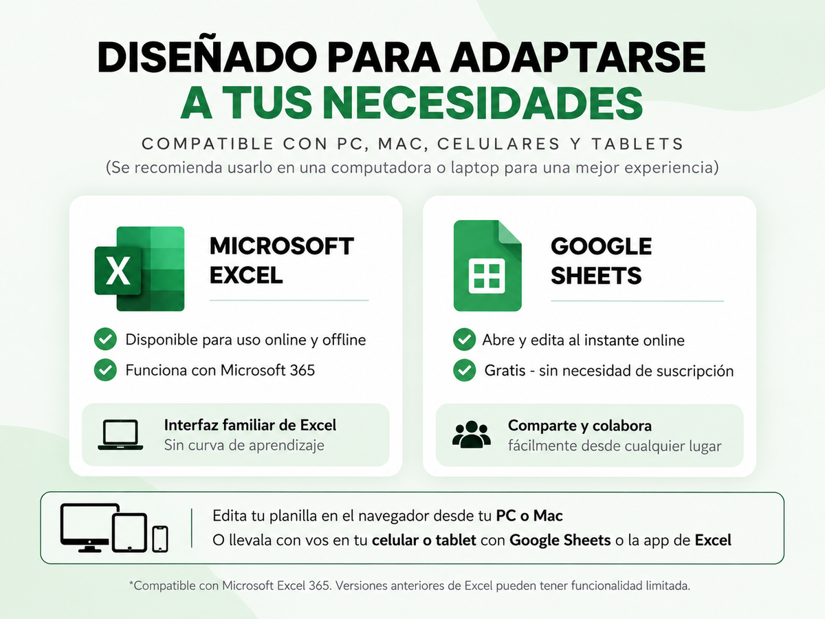 HabitlyOS™ Tracker de hábitos para Excel y Google Sheets
